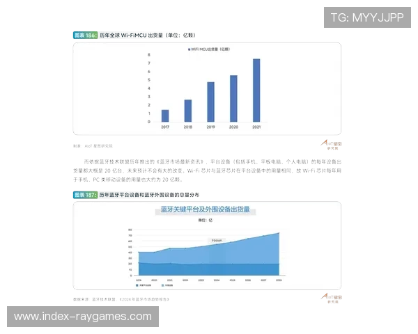 区域化内容定制策略推行 提升本地市场渗透率