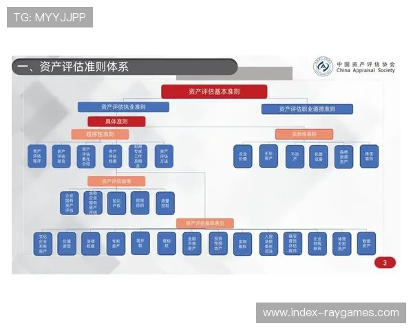 平台内容质量评估体系完善